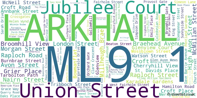 A word cloud for the ML9 1 postcode